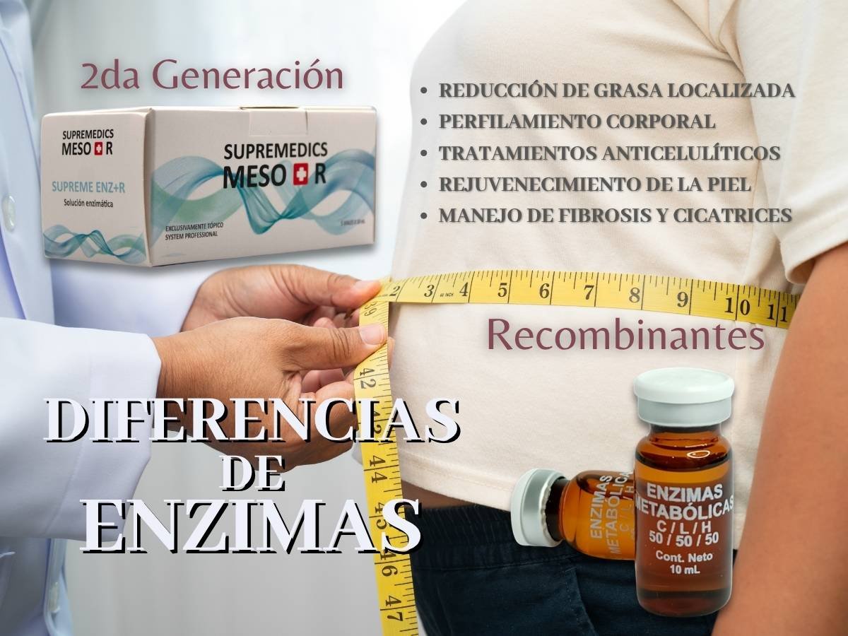 Comparación entre enzimas de segunda generación y enzimas recombinantes utilizadas en tratamientos de medicina estética y reducción de grasa localizada
