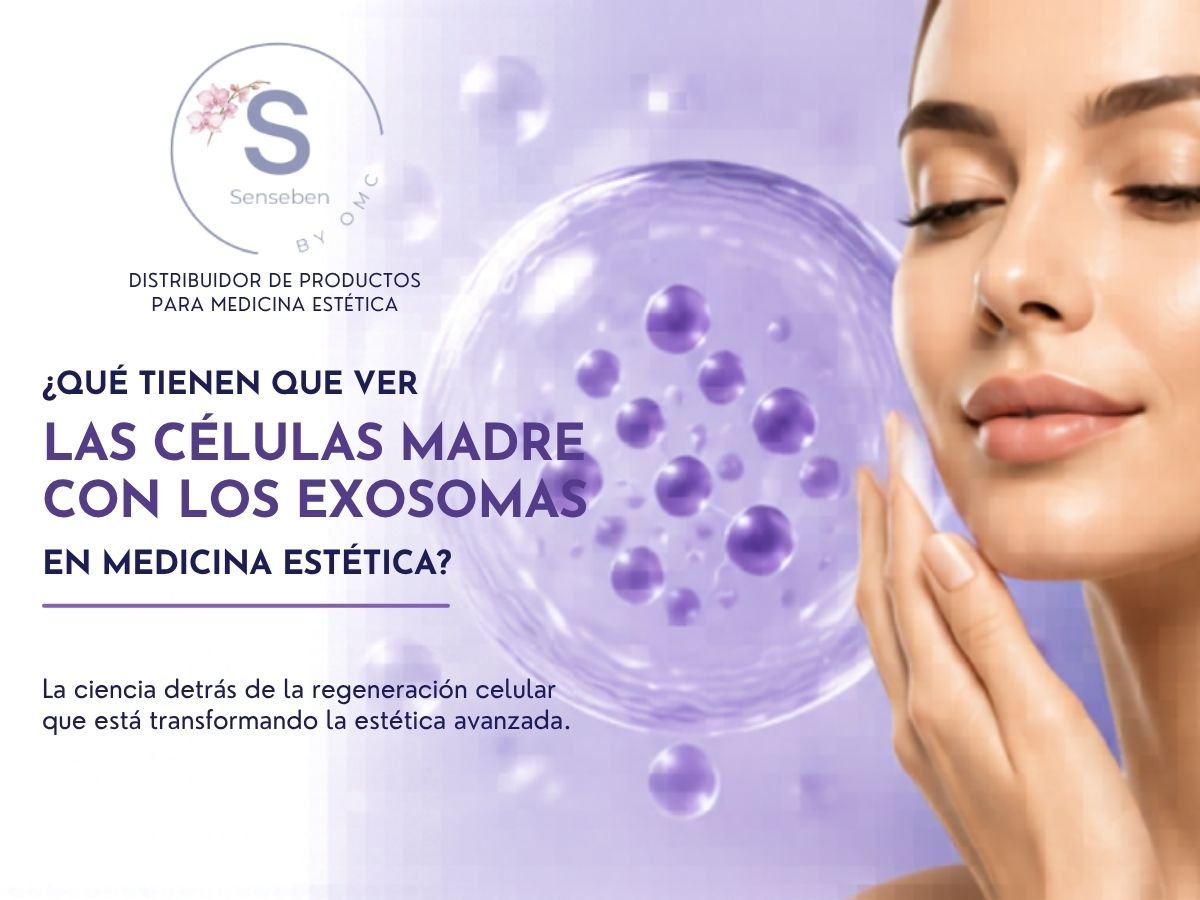 Imagen informativa sobre la relación entre células madre y exosomas en medicina estética, mostrando regeneración celular avanzada y productos biotecnológicos SANENDI para tratamientos estéticos profesionales.
